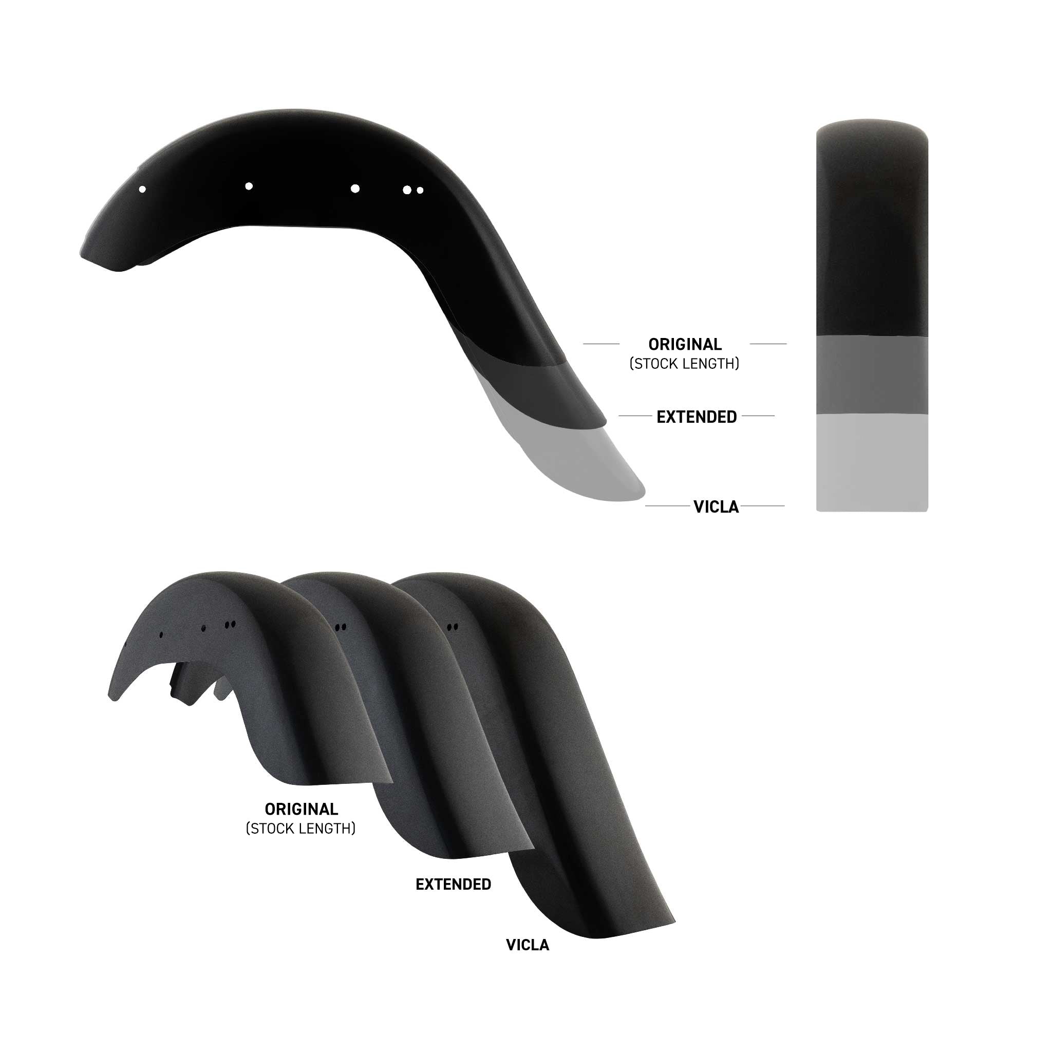 Benchmark Fenders for Softail Motorcycles (Original v. Extended v. Vicla Options)