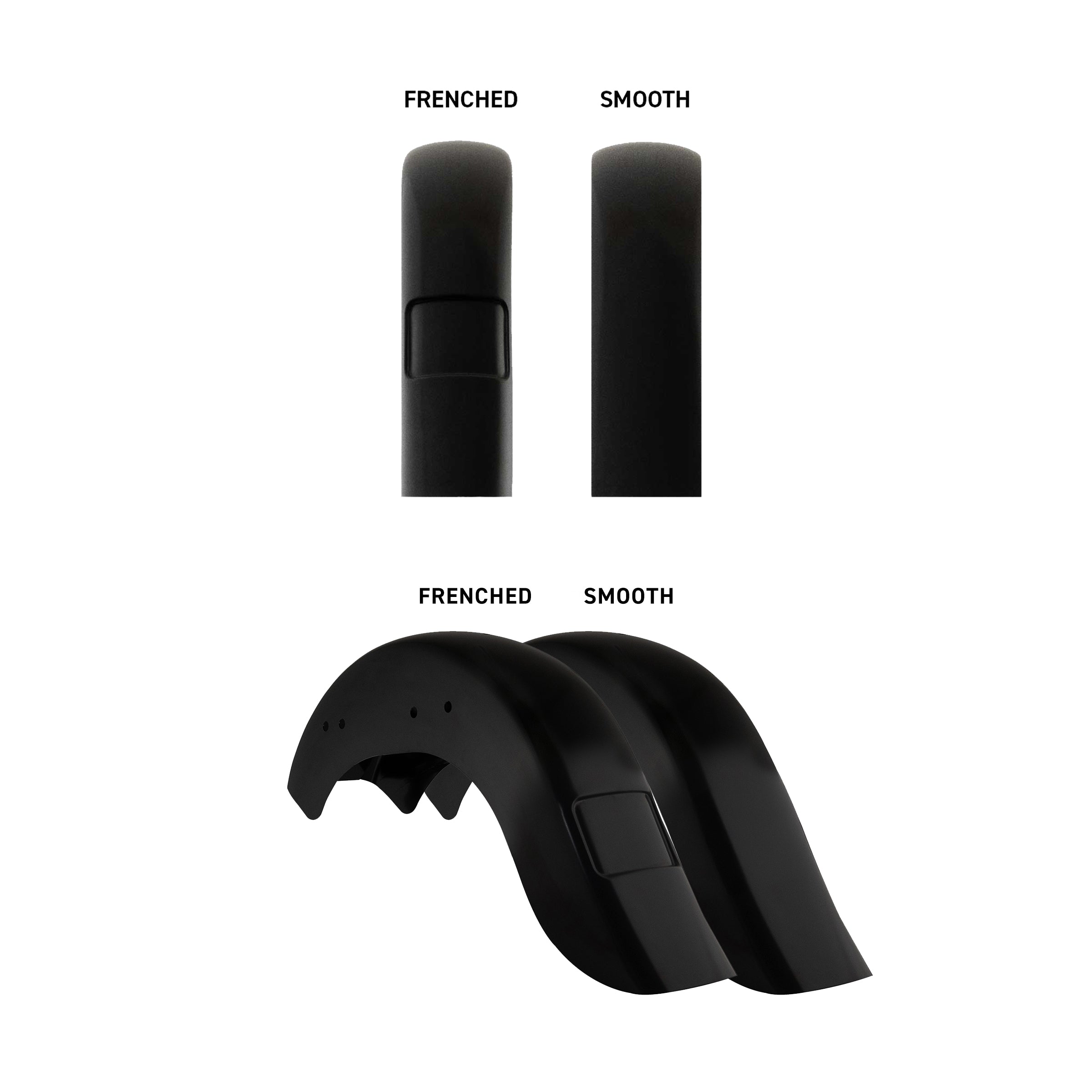Benchmark Rear Fender Fit Kit for Harley-Davidson 2018-2023 Softail Motorcycles(Extended Rear Fender Options)