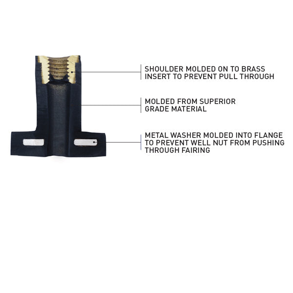 Flare™ Nuts for Harley-Davidson 1998-2013 FLTR