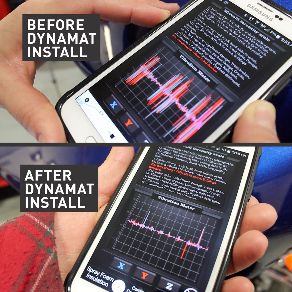 Dynamat® Sound Control Kit for Indian® Challenger and Pursuit Motorcycles showing before and after of vibration meter(Before and after Dynamat installation)
