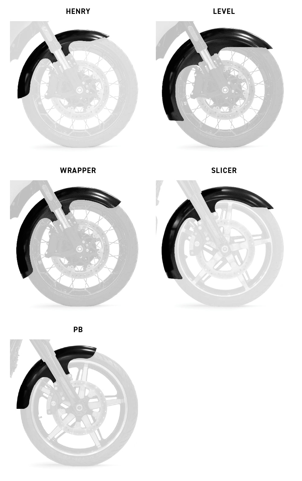 Klassic Front Fender for Indian® Motorcycles (2014-2025)