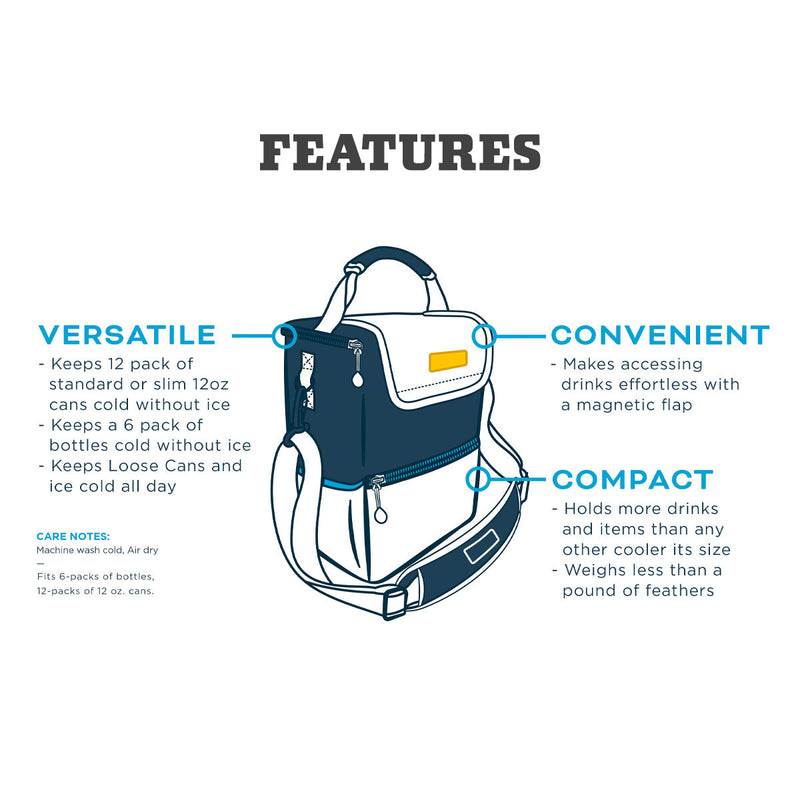 The Klock Werks x Kanga Cooler Pouch features are versatile convenient and compact