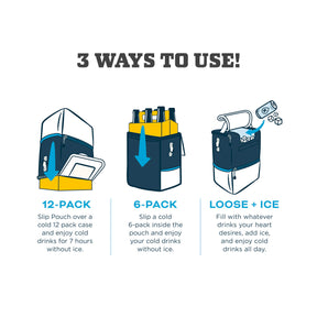 The Klock Werks x Kanga Cooler Pouch has three ways to use! Slip pouch over 12 pack and 6 pack or loose with ice.